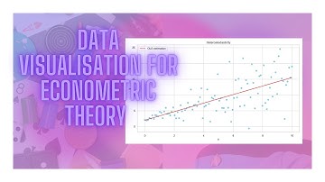 Linear Regression with Simulated Data in Python