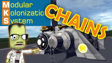 Production Chains - Modular Kolonization System - KSP 1.4.2
