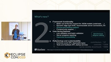 Diagram Editors Boosted: Collaborative, Testable and Accessible diagrams with Eclipse GLSP