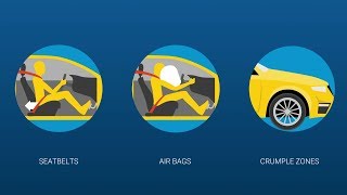 Celebrity What are passive safety systems and how do they work? Profile