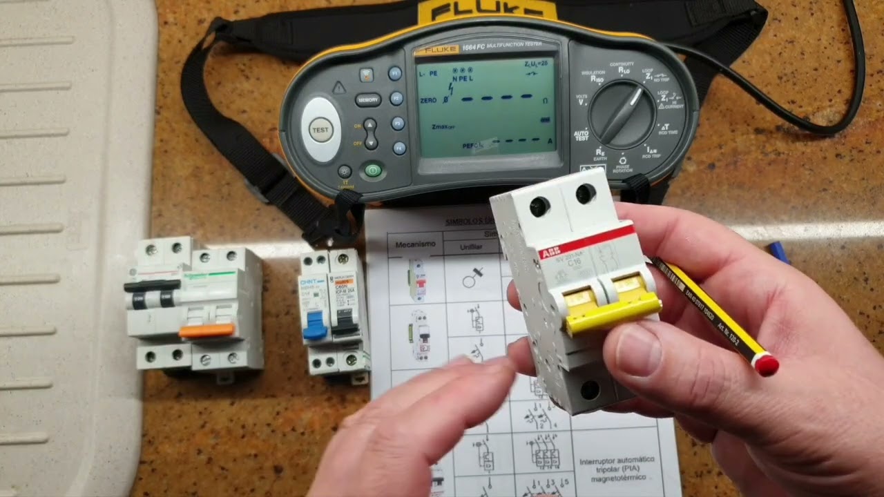 La protección Magnetotérmica y la Impedancia de Línea .