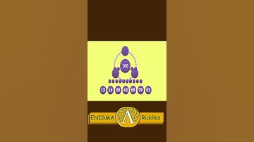 #Shorts - 62 |Only Genius can solve - Normal Riddle | Riddle with Answers