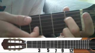 Chanson la plus facile à la guitare (leçon) chords