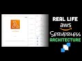 Real Life AWS Serverless Architecture Example