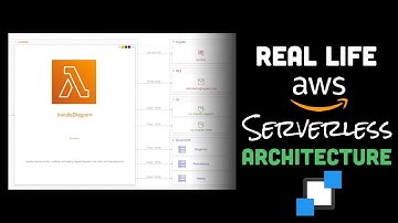 Real Life AWS Serverless Architecture Example