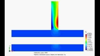 Internal/boundary condition - Weir (Vy) [Iber model]
