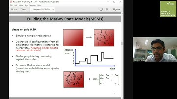 Molecular dynamics simulation approach to quantify protein-ligand recognition pathway: MD Simulation