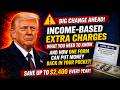 2026 Medicare IRMAA Surcharge Explained: How Form SSA-44 Can Save Seniors $2,400 a Year