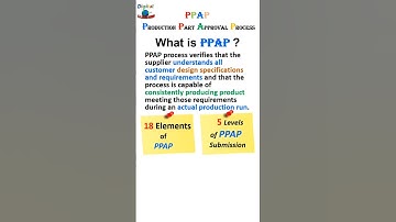 PPAP ( Production Part Approval process) #PPAP #APQP #shortvideo #sixsigma #pdca