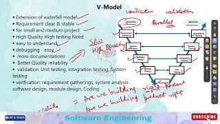 What is Software Engineering, its Evolution, Software Metrics and SDLC 🚀 in Hindi with examples 🚀