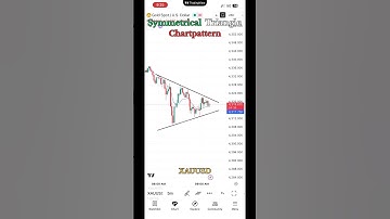 XAUUSD Symmetrical Triangle 🔥 Perfect Breakout Caught Live