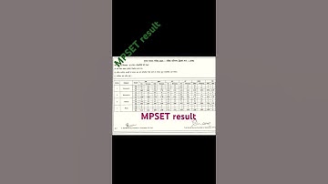 MPSET result 2024#rajy patrata pariksha 2024/2025#sarkari result #MPPSC result #MPSET result