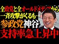 【神谷宗幣】参政党の快進撃で政界が大激震！国民民主党をはるかに引き離して立憲民主党に並ぶ支持率…日本保守党も倍増の波【三枝弦太郎/最新NHK情勢分析】