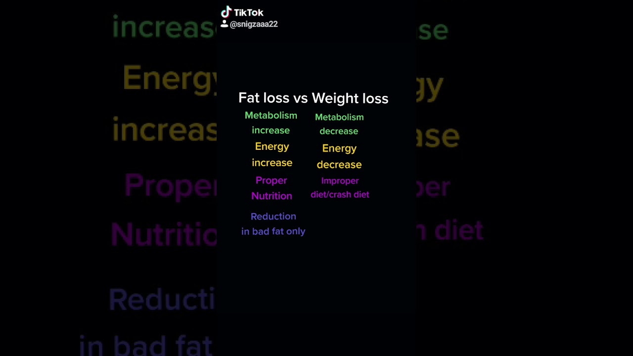 Diff between weight loss and fatloss - YouTube