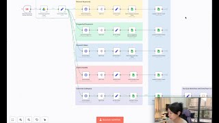 Complete SEO Automation: Turn 1 Seed Keyword into 30+ Content Topics with N8N + AI (2025)