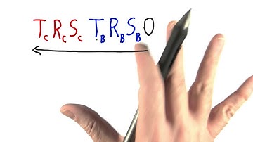 Object3D - Interactive 3D Graphics