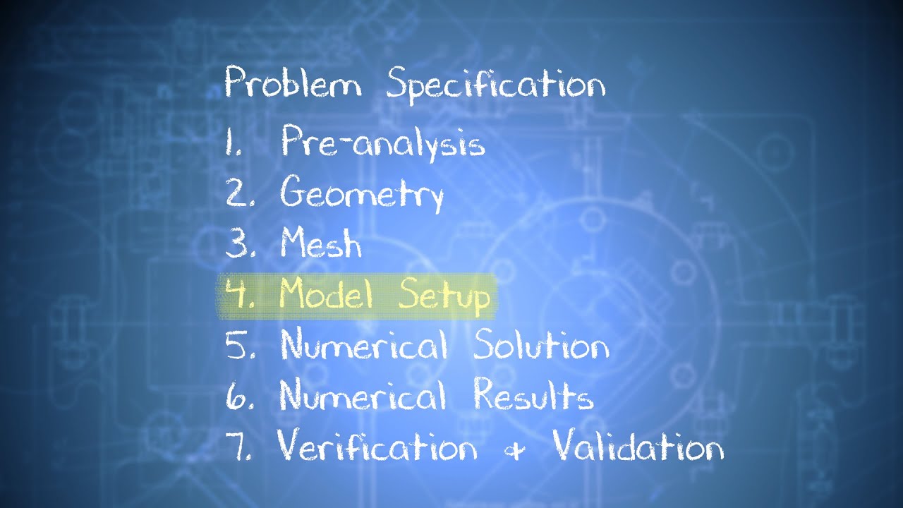 Physics Setup of a Vertical Axis Wind Turbine Using Ansys Fluent - YouTube