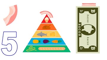 Bacon – The Game - Walkthrough Gameplay Part 5 71 - 80 (IOS ANDROID)