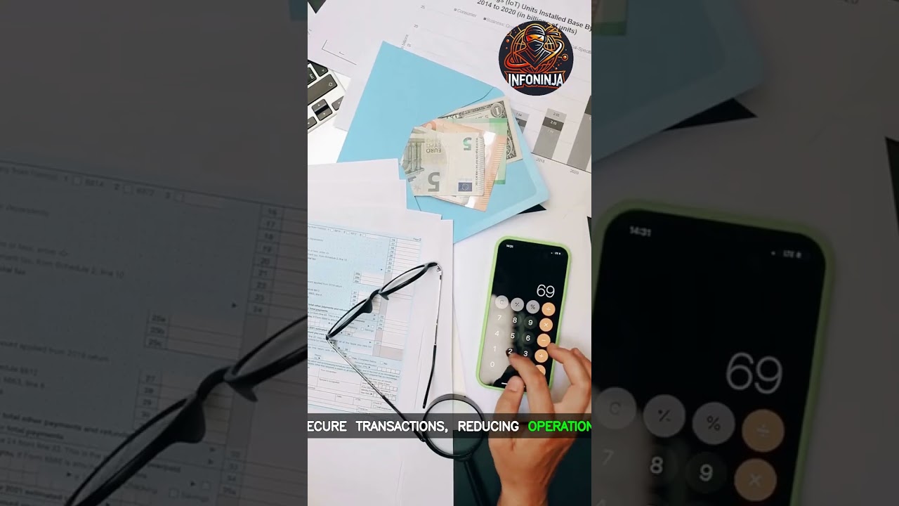 3 Technologies Disrupting Profits in 2025