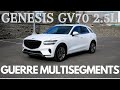 Essai Genesis GV70 2022