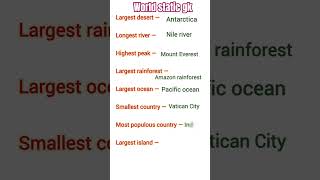 international static gk.#CurrentAffairs #GKShorts #DailyGK #mentoravika #Shorts #WorldNews #trending