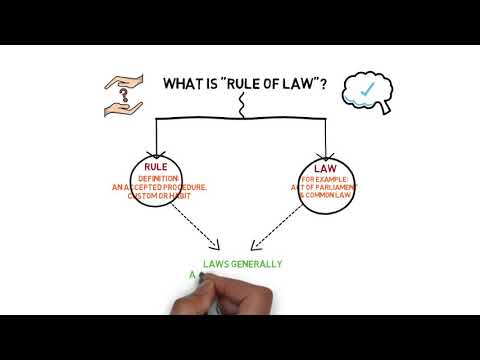 law of public