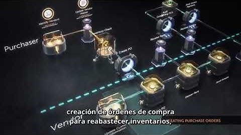 Bot Store de Automation Anywhere