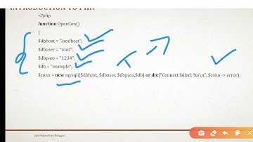 15CS52T Web Programming UnitV LectNo38