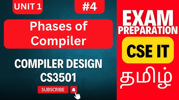 Phases of Compiler Explained | Compiler Design CS3501 Unit 1 | Anna University Exam Preparation