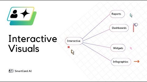 Promo - Reports, Dashboards, Infographics and Widgets