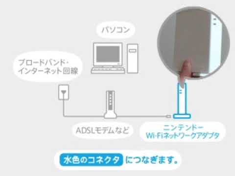 ニンテンドーwi Fiネットワークアダプタ 接続ムービ Nintendo Wi Fi Network Adapter Connection Movie Youtube