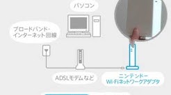 Sudo2 Youtube