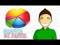 COMO HACER UNA GRÁFICA CIRCULAR Super facil