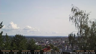 Timelapse Cam 2 - 21. august 2023