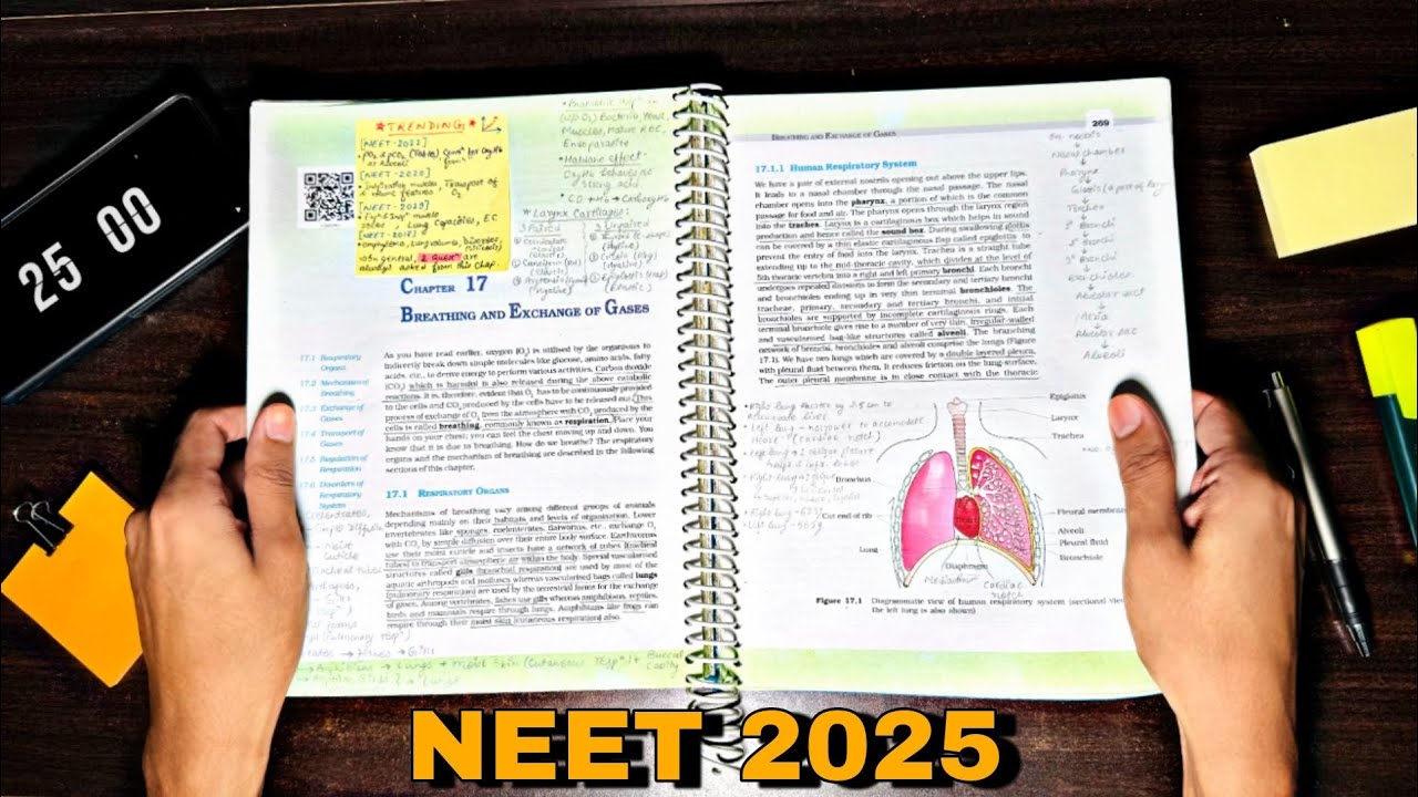 I learned a system for remembering the whole NCERT Biology & scored 360/360 in 