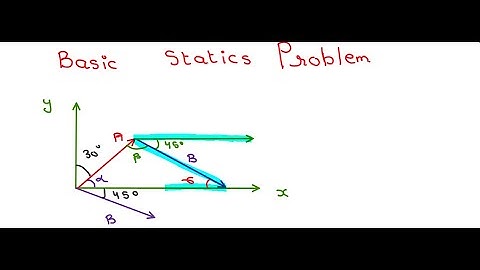 Force Vector Analysis | Practice Que| R.C hibbeler 14 edition | Engineering Mechanics | R.C hibbeler