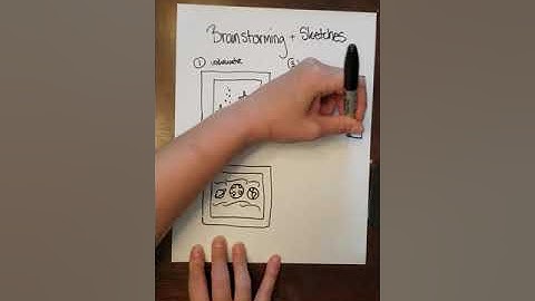 Mishima Sketching Brainstorming Video