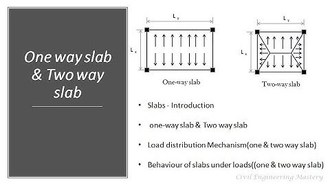 Difference between One way & Two way slab | Load distribution mechanism