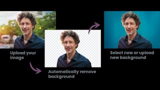 Remove & Change Photo Background in 2 seconds | Explained in English screenshot 2