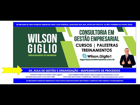 Aula 6 Semana de Aula de Organização e Gestão - Mapeamento Processos Aula 6 Semana de Aula de Organização e Gestão - Mapeamento Processos