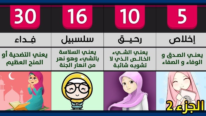 أسماء بنات قرآنية نادرة وجميلة - كيفية اختيار اسم قرآني للبنت