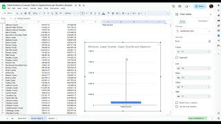 Creating Boxplots in Google Sheets