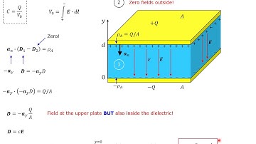 VP5 Parallel Plate Capacitor