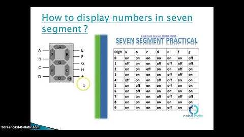 seven segment display using Multisim
