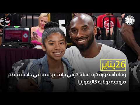 أحداث هزت العالم في 2020