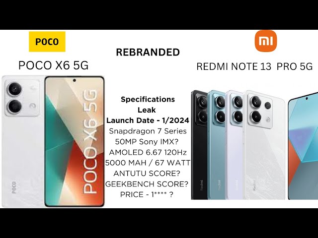 The upcoming Poco X6 5G seems to be a rebranded Redmi Note 13 Pro