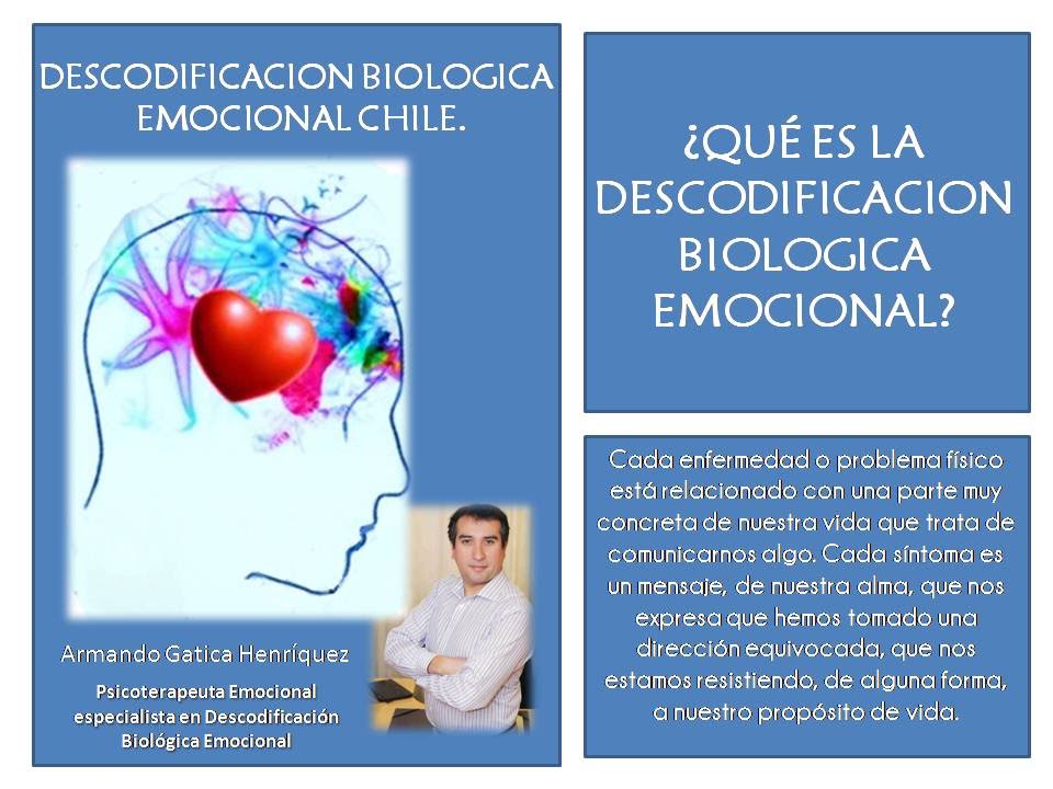 ¿QUE ES LA DESCODIFICACION BIOLOGICA EMOCIONAL? Con Armando Gatica ...