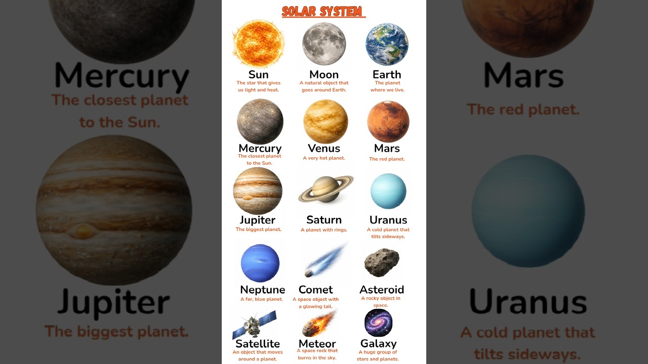 Learn space words in English 🌍🚀Easy • Visual • Fun ✨ 