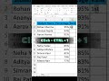 👉 How to Add Automatic Rank in Excel | Excel Short Tricks #excel #excelclasses #rankup #exceltips