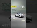 EUROPCAR LEASING LTR